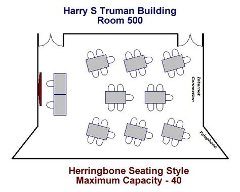 Harry S Truman Building Room 500 | Missouri Office of Administration