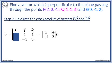 How to Find a Vector Perpendicular to a Plane – mathsathome.com