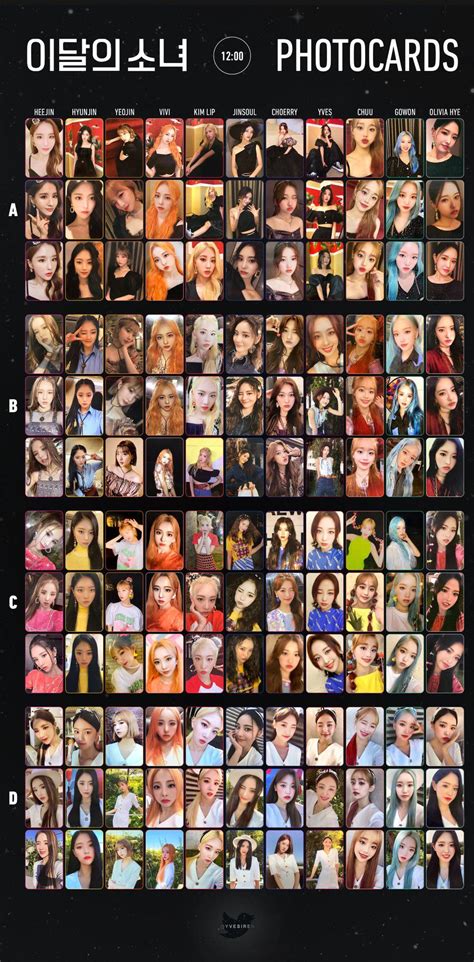 201022 Compilation of All LOONA 12:00 Album Photocards (132 in total) : r/LOONA