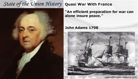 State of the Union History: 1798 John Adams - Quasi War with France