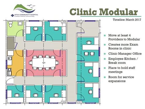 08242017_Clinic layout - Alaska Public Media