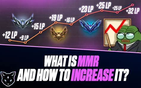 MMR in League of Legends: How It Works and How to Increase It - 1v9