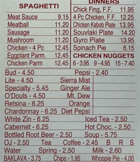 Athens Pizza Menu, Keene, NH