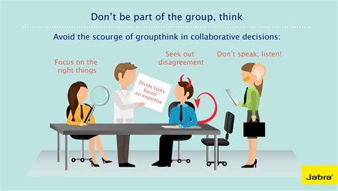 Groupthink Kills Collaboration! – Jabra