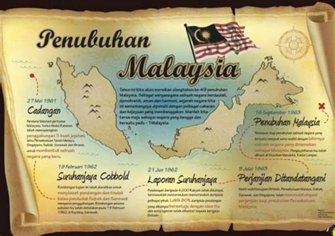 Oh ini rupanya SEJARAH HARI MALAYSIA 16 September 1963! – Video Kacak