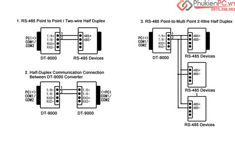 Bộ chuyển đổi RS232 to RS485 Adapter Dtech DT-9000