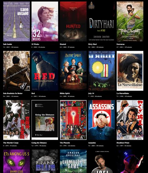 MovieBox Pro: How to Install It on Your Phone | Robots.net