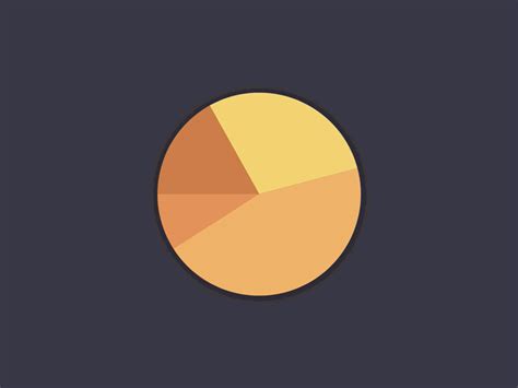 Pie Chart Loading Animation by Kristoffer Daniels on Dribbble