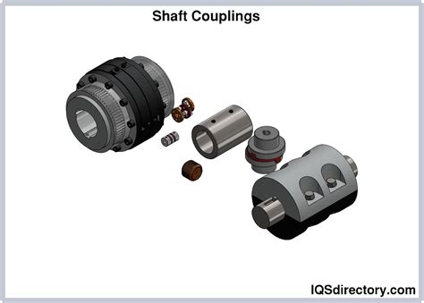 Shaft Coupling: What Is It? How Is it Used? Types Of, Roles