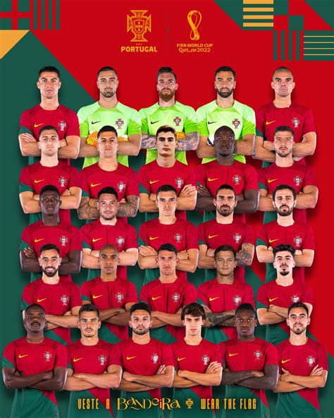 Cristiano Ronaldo en Qatar 2022: Portugal anunció lista de convocados ...