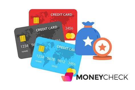 What are the Best Rewards Credit Cards 2020: Ultimate Guide