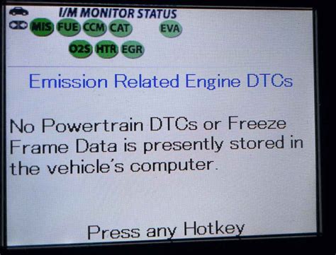 All About the Nevada Emissions Smog Test