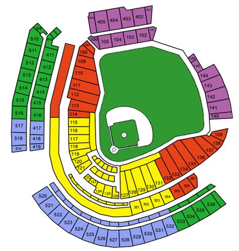 7 Photos Cincinnati Reds Seating Chart And Review - Alqu Blog