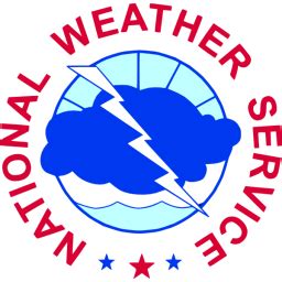 National Weather Service (NWS) - Home Assistant