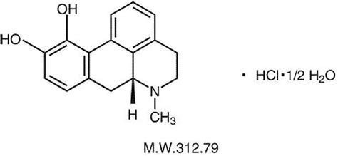 Apokyn Injection (Mylan Bertek), Drug Reference Encyclopedia