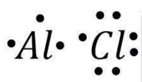 Alcl3 Lewis Structure Geometry Hybridization And Polarity ...