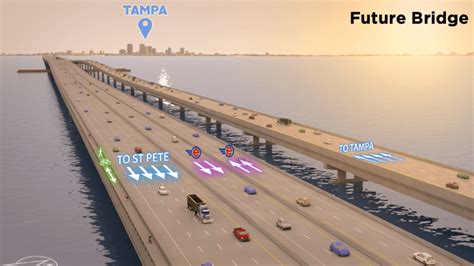 Massive Howard Frankland Bridge Expansion - That's So Tampa