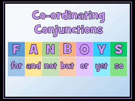 Co-ordinating Conjunctions - Fanboys Poster | Teaching Resources