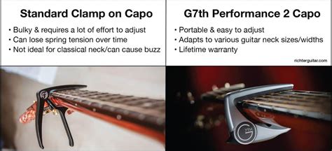 Can You Use A Classical Capo On An Acoustic Guitar | INS.