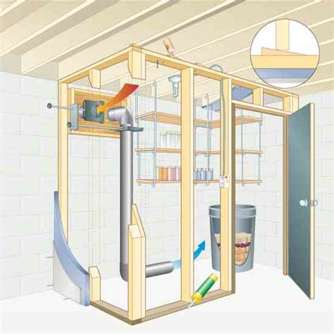 How To Build A Root Cellar Cheap [10 DIY Plans]