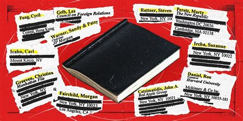 We found Jeffrey Epstein's other little black book from the 1990s ...