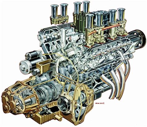 Diagram Of A V8 Engine