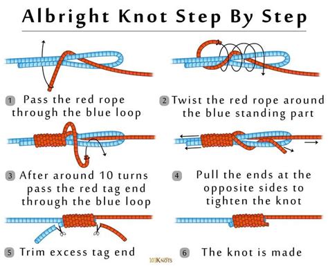 Instructions for Tying an Albright Knot | 101 Knots | Knots, Fishing ...