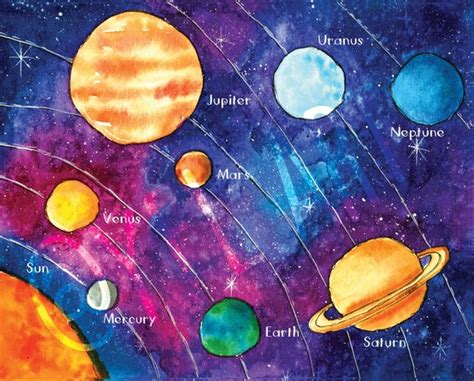 Planetas Solar System Solar System Planets Solar System Painting | Porn ...