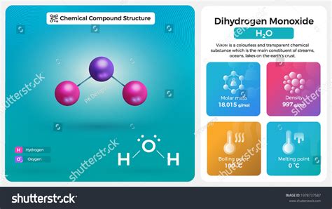 Dihydrogen Monoxide Properties Chemical Compound Structure Stock Vector ...