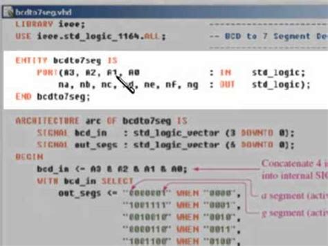 sec 12 06 VHDL Seven Segment Decoder/Driver Using VHDL - YouTube