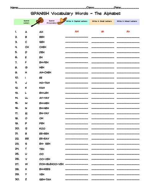 A Guide to the Alphabet in Spanish with Free Printables - Worksheets ...