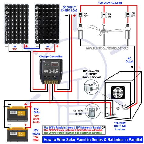 How To Connect Wire To Solar Panel