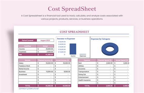 Cost Spreadsheet - Download in Excel, Google Sheets | Template.net