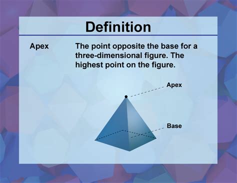 Definition--3D Geometry Concepts--Apex | Media4Math