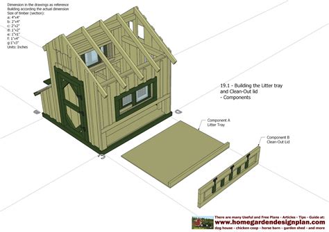 Denny Yam: Building chicken coops for dummies free download