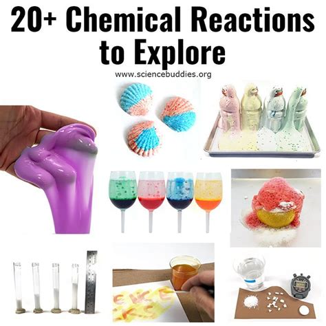 Teach Chemical Reactions - 20+ Chemistry Lessons and Activities ...