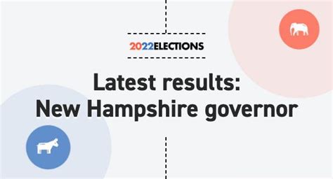 New Hampshire Governor Election Results 2022: Live Map | Midterm Races by County