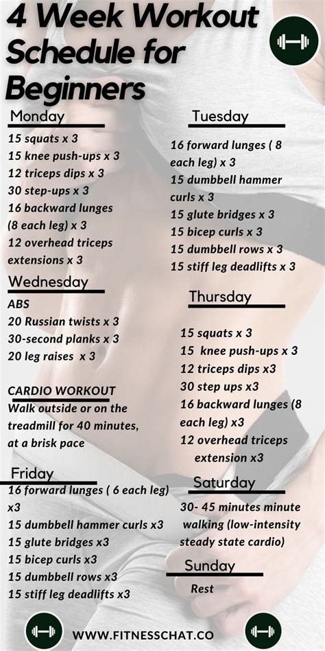 Pin on How to lose weight