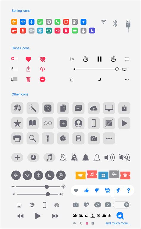 Complete Native iOS10-iOS13 Icons for FREE Download :: Behance