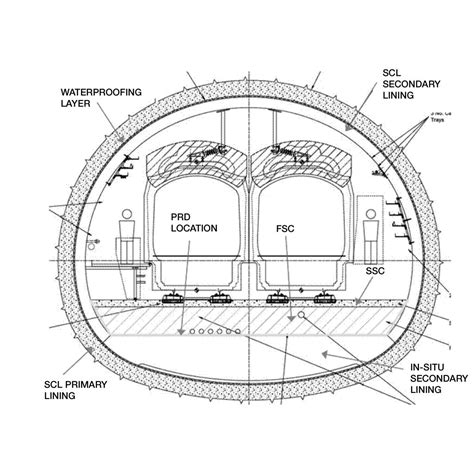 Amalgamation of Tunnel Secondary Lining and First Stage Concrete at Whitechapel Crossover ...