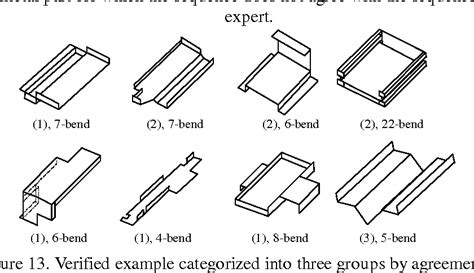 Optimized bending sequences of sheet metal bending by robot | Semantic Scholar