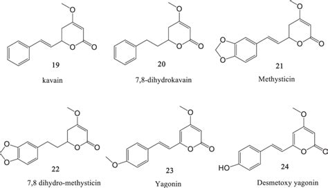 Most abundant Kavalactones in Kava. | Download Scientific Diagram