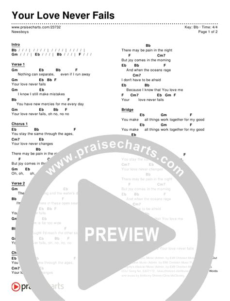 Your Love Never Fails Chords PDF (Newsboys) - PraiseCharts