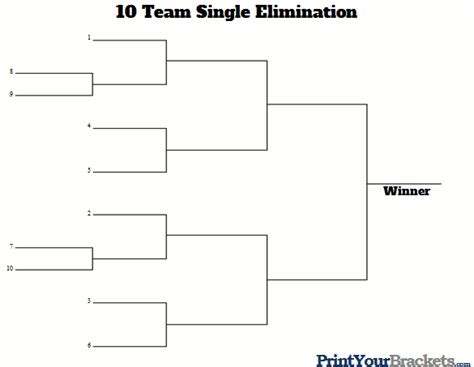 10 Team Seeded Single Elimination Bracket - Printable