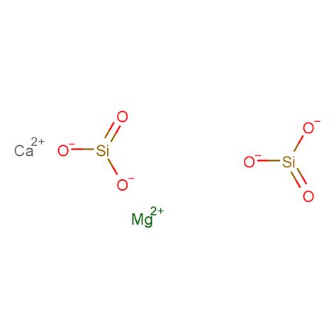 12765-06-9 CaMgO6Si2 - Chemical Dictionary - Guidechem