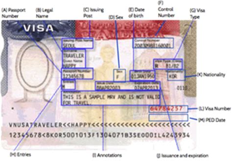 How the I-94 Arrival / Departure Card Works | US Immigration Lawyers ...