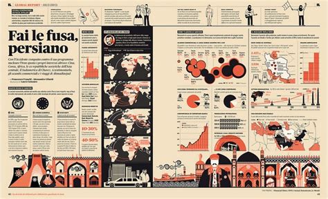 Infographic NewsPaper | IT Trend | Pinterest