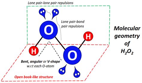 H2O2 molecular geometry, lewis structure, bond angle, hybridization