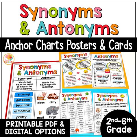 Synonyms and Antonyms Anchor Charts Posters