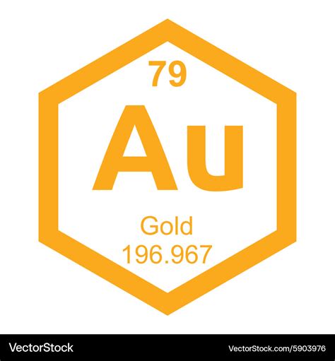 Periodic Table Gold Symbol - Periodic Table Timeline